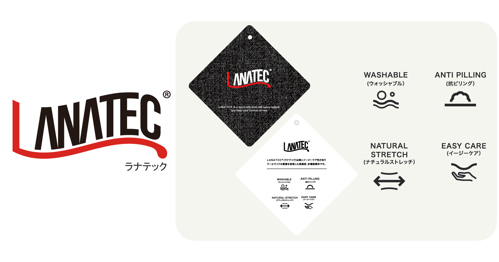 LANATEC ロゴ